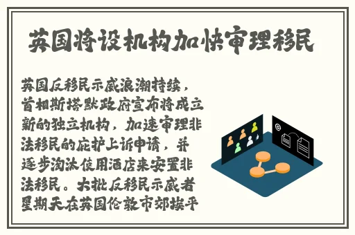 超w有过程
